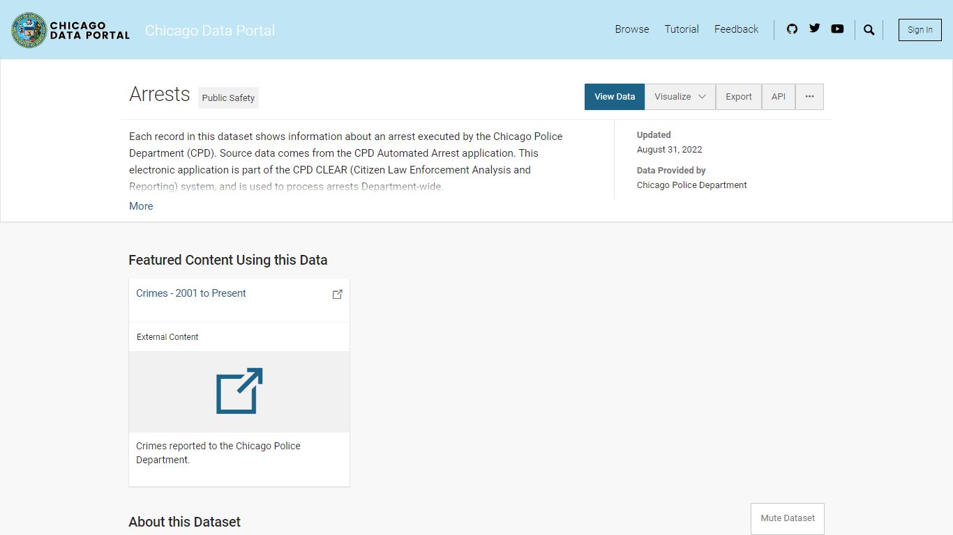 Arrests | City of Chicago | Data Portal